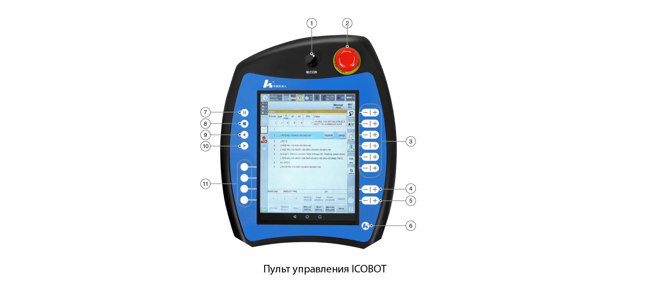 ПУЛЬТ УПРАВЛЕНИЯ ICOBOT