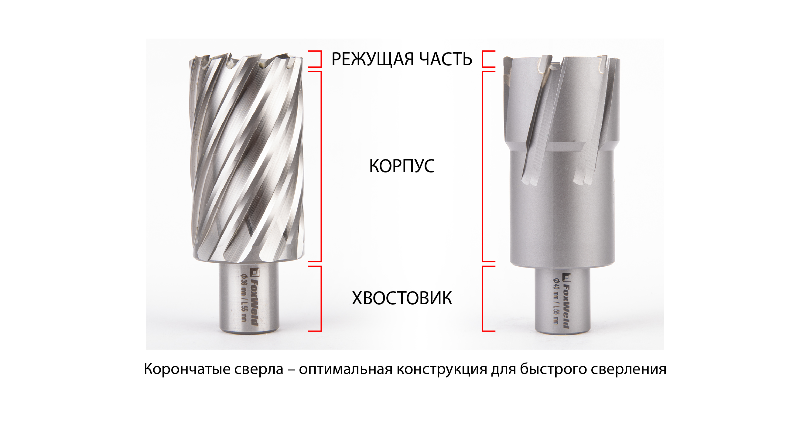 Корончатые сверла: виды, особенности, применение