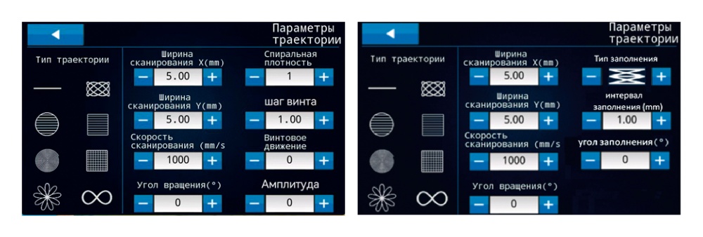 ПАРАМЕТРЫ ТРАЕКТОРИИ