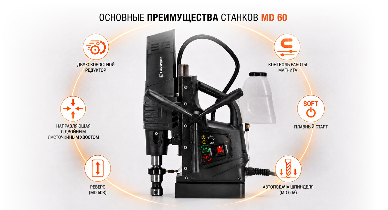 Сверлить где угодно: магнитные станки MD 60