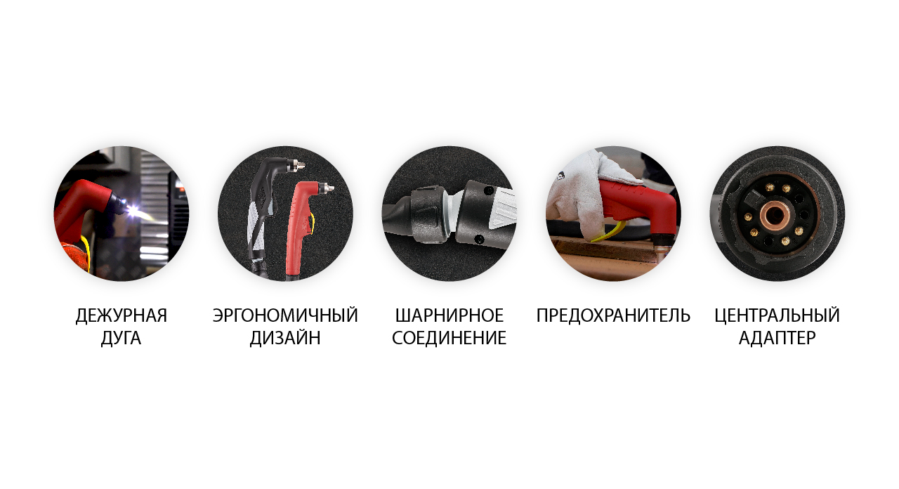 Новинки-2025: плазмотроны Saggio