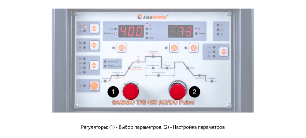 РЕГУЛЯТОРЫ