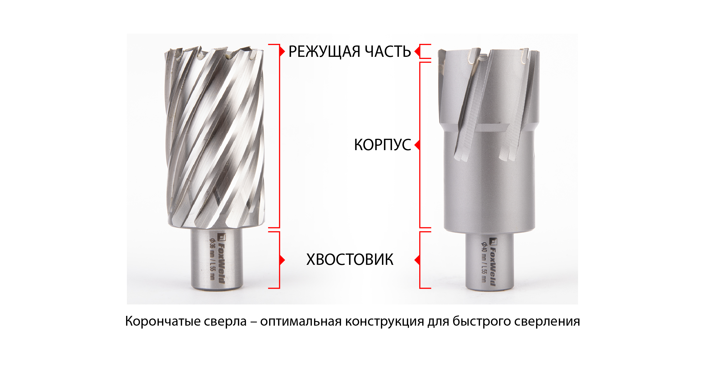 Корончатые сверла: виды, особенности, применение