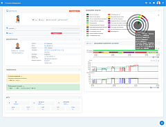 Система мониторинга предприятия FOXWELD СМП 1.0 