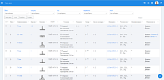 Система мониторинга предприятия FOXWELD СМП 1.0 