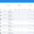 Система мониторинга предприятия FOXWELD СМП 1.0 